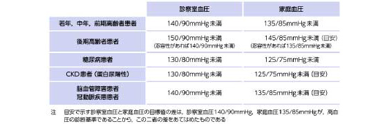 胃内視鏡検査について